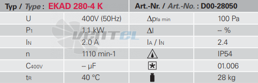 Rosenberg EKAD 280-4 К - описание, технические характеристики, графики